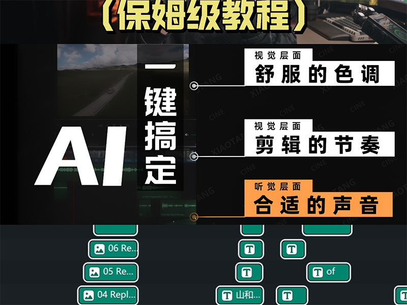 短視頻行業(yè)新趨勢：AI剪輯工具用戶量激增200%，新手也能一鍵成片